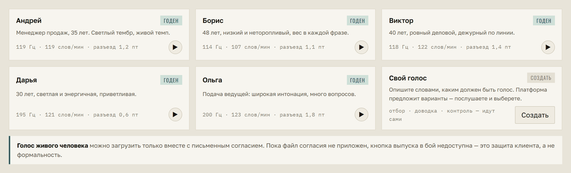 Экран «Голоса»: карточки голосов Андрей, Борис, Виктор, Дарья, Ольга с пометкой «годен», замерами частоты и темпа и кнопкой проигрывания, рядом карточка «Свой голос».