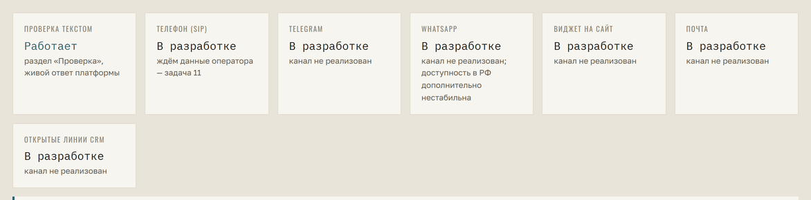 Экран «Каналы»: семь карточек каналов, у проверки текстом состояние «работает», у телефона, Телеграма, WhatsApp, виджета, почты и открытых линий — «в разработке».